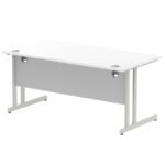 Impulse 1600mm Straight Desk Cantilever Leg - Image 55