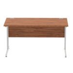 Impulse 1400mm Straight Desk Cantilever Leg - Image 42