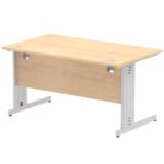 Impulse 1400mm Straight Desk Cable Managed Leg - Image 37