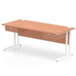 Impulse Cantilever Straight Desk White Frame With Two One Drawer Fixed Pedestals - Image 8