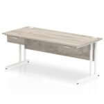 Impulse Cantilever Straight Desk White Frame With Two One Drawer Fixed Pedestals - Image 10