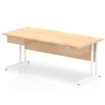 Impulse Cantilever Straight Desk White Frame With Two One Drawer Fixed Pedestals - Image 11