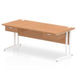 Impulse Cantilever Straight Desk White Frame With Two One Drawer Fixed Pedestals - Image 12
