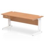 Impulse Cable Managed Straight Desk White Frame With Single One Drawer Fixed Pedestal - Image 26