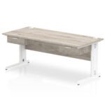 Impulse Cable Managed Straight Desk White Frame With Two One Drawer Fixed Pedestals - Image 10