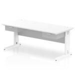 Impulse Cable Managed Straight Desk White Frame With Two One Drawer Fixed Pedestals - Image 13