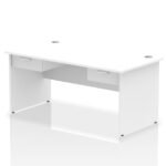 Impulse Panel End Straight Desk Frame With Two One Drawer Fixed Pedestals - Image 6