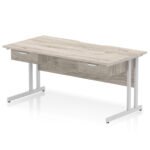 Impulse Scalloped Edge Cantilever Straight Desk With Two One Drawer Fixed Pedestals - Image 8