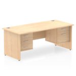 Impulse 1600mm Panel End Straight Desk With Two Fixed Pedestal - Image 16