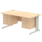 Impulse 1600mm Cable Managed Straight Desk With Two Fixed Pedestal - Image 18